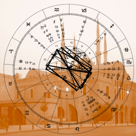 Beirut Offensive Actual