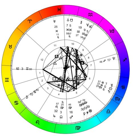 Climate Talks Chart_11-30