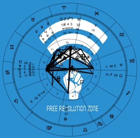 Ecotopia Insurrection